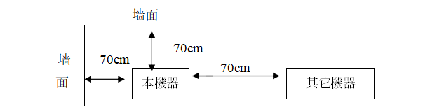 麻豆AV一区二区三区