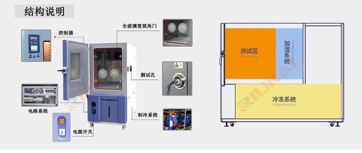 雙開門麻豆传媒在线视频結構組成.jpg